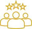 Total Members